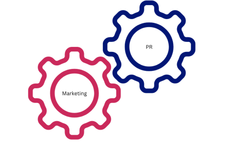 Marketing und PR sind wie zwei Zahnräder